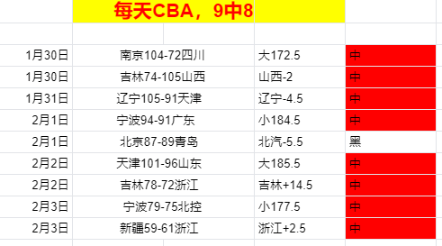 新生代之夜,新航程启程,世界杯赛事,世界杯赛事,2026世界杯,赛程安排,赛事直播,参赛球队