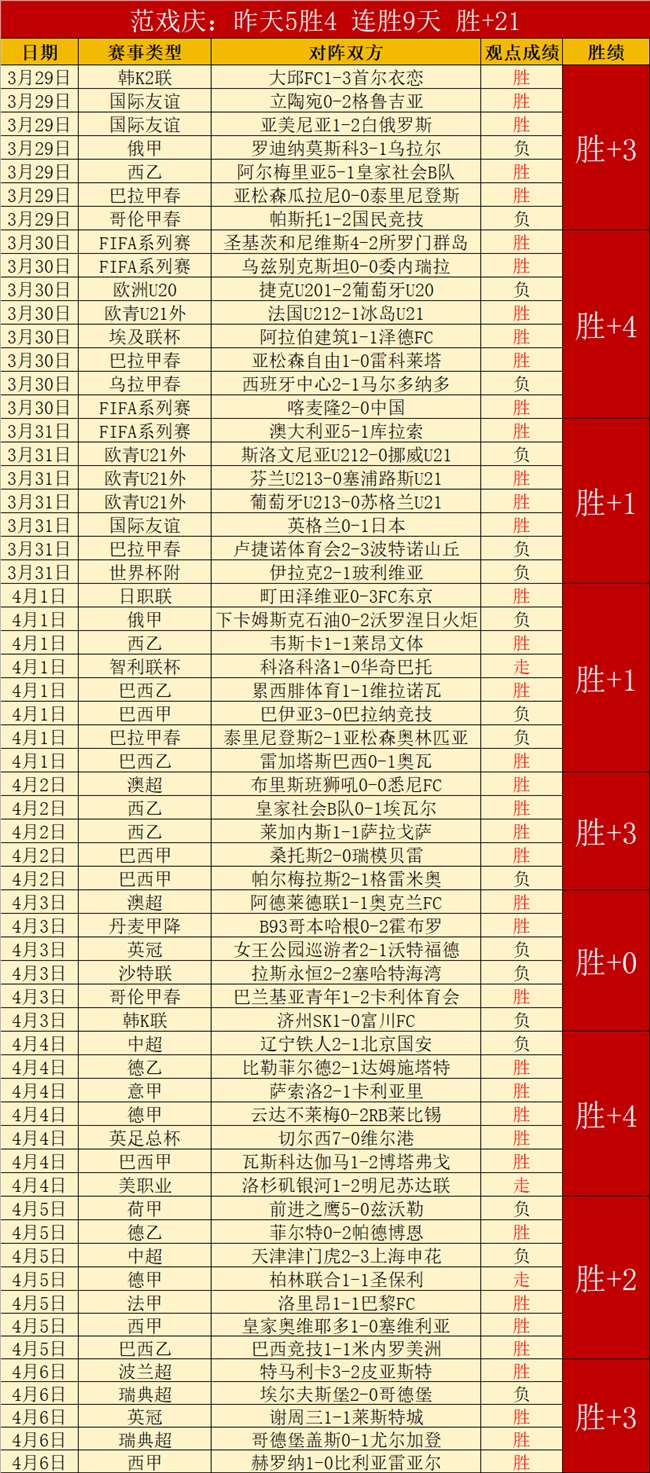 刚果,东部冲突源,于殖民遗留,世界杯赛事,2026世界杯,赛程安排,赛事直播,参赛球队