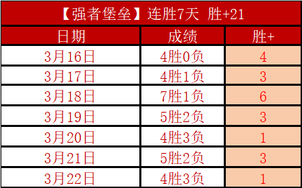 倡棋杯第十,九届预选赛,首轮开战,世界杯赛事,2026世界杯,赛程安排,赛事直播,参赛球队