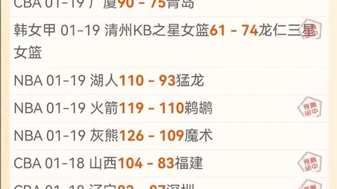 阿森纳训练场风云突变：萨卡、厄德高、廷贝尔三大球星意外缺席，今日备战悬疑重重！