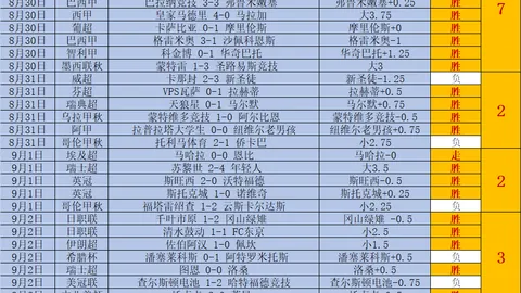 深夜航班奇闻开云娱乐：空姐热推墨镜，海航低成本航空带货真相