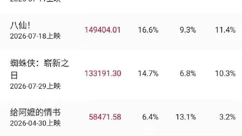 开云体育《英雄联盟》全球总决赛预热，战队蓄势待发